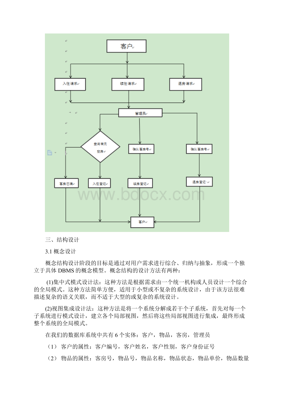 宾馆管理系统数据库课程设计实验报告Word格式.docx_第3页