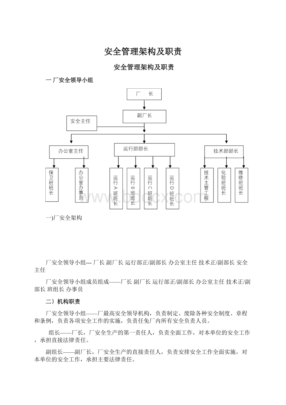 安全管理架构及职责Word文档格式.docx