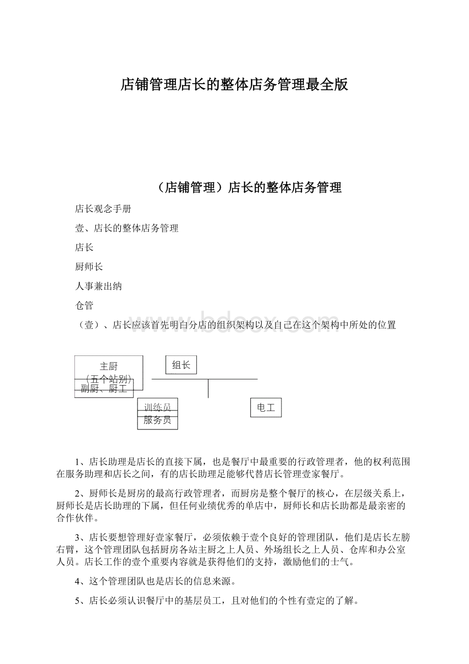 店铺管理店长的整体店务管理最全版.docx