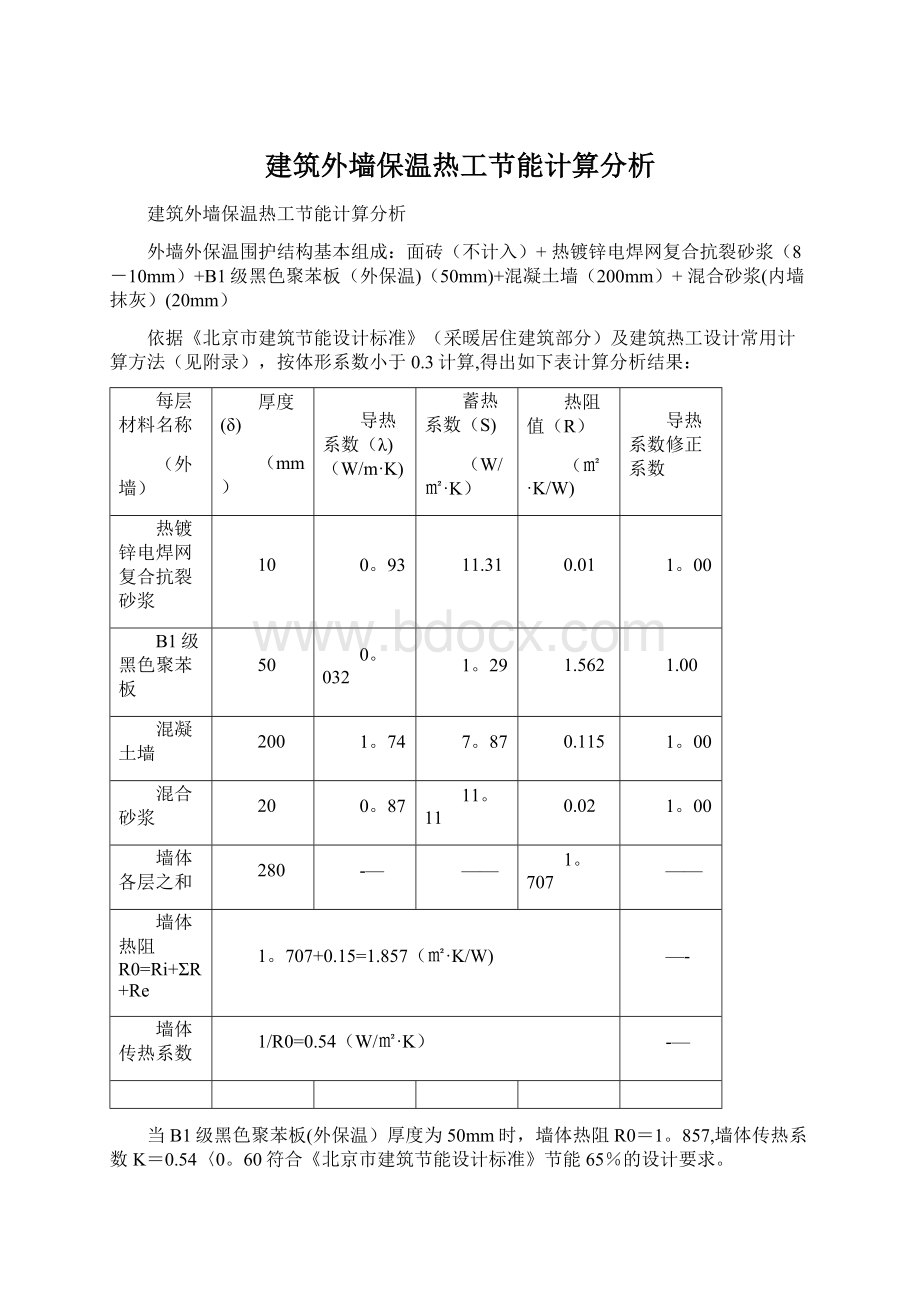 建筑外墙保温热工节能计算分析.docx