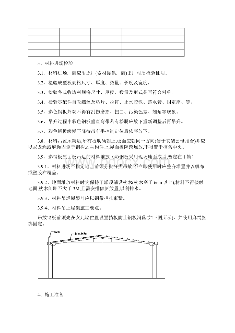 钢结构屋面彩板安装施工方案Word格式文档下载.docx_第2页