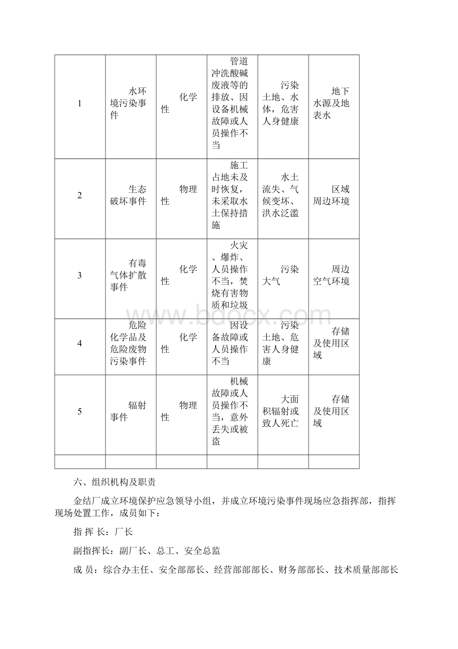 环境保护应急预案.docx_第3页