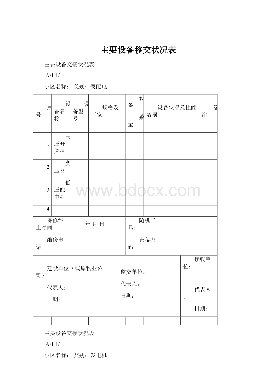 主要设备移交状况表.docx_第1页