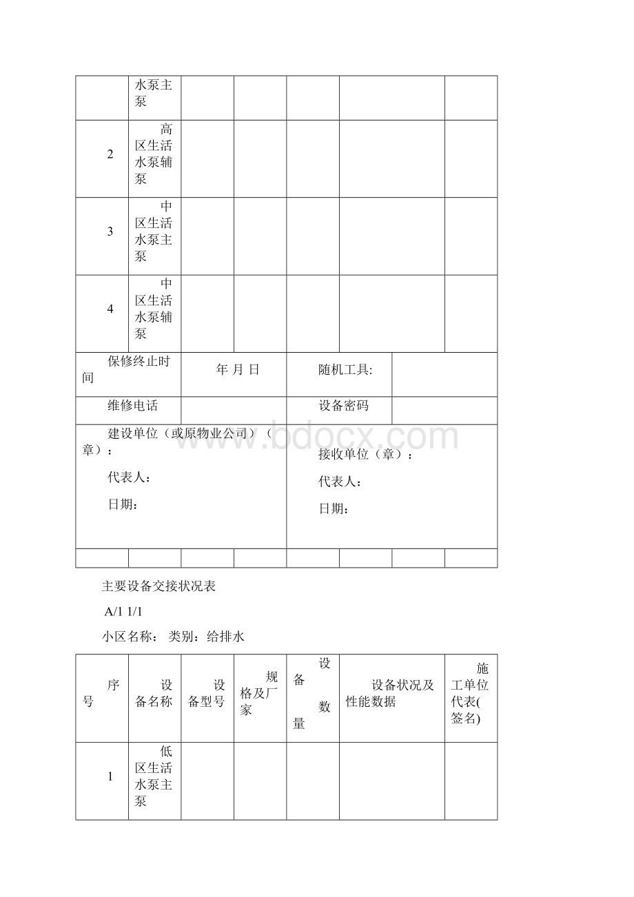 主要设备移交状况表Word格式文档下载.docx_第3页