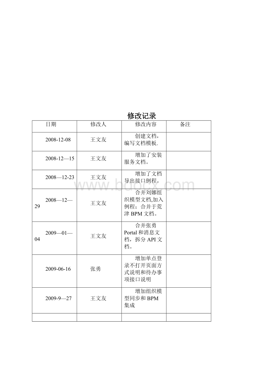 A8接口和增值开发手册Word文档格式.docx_第3页