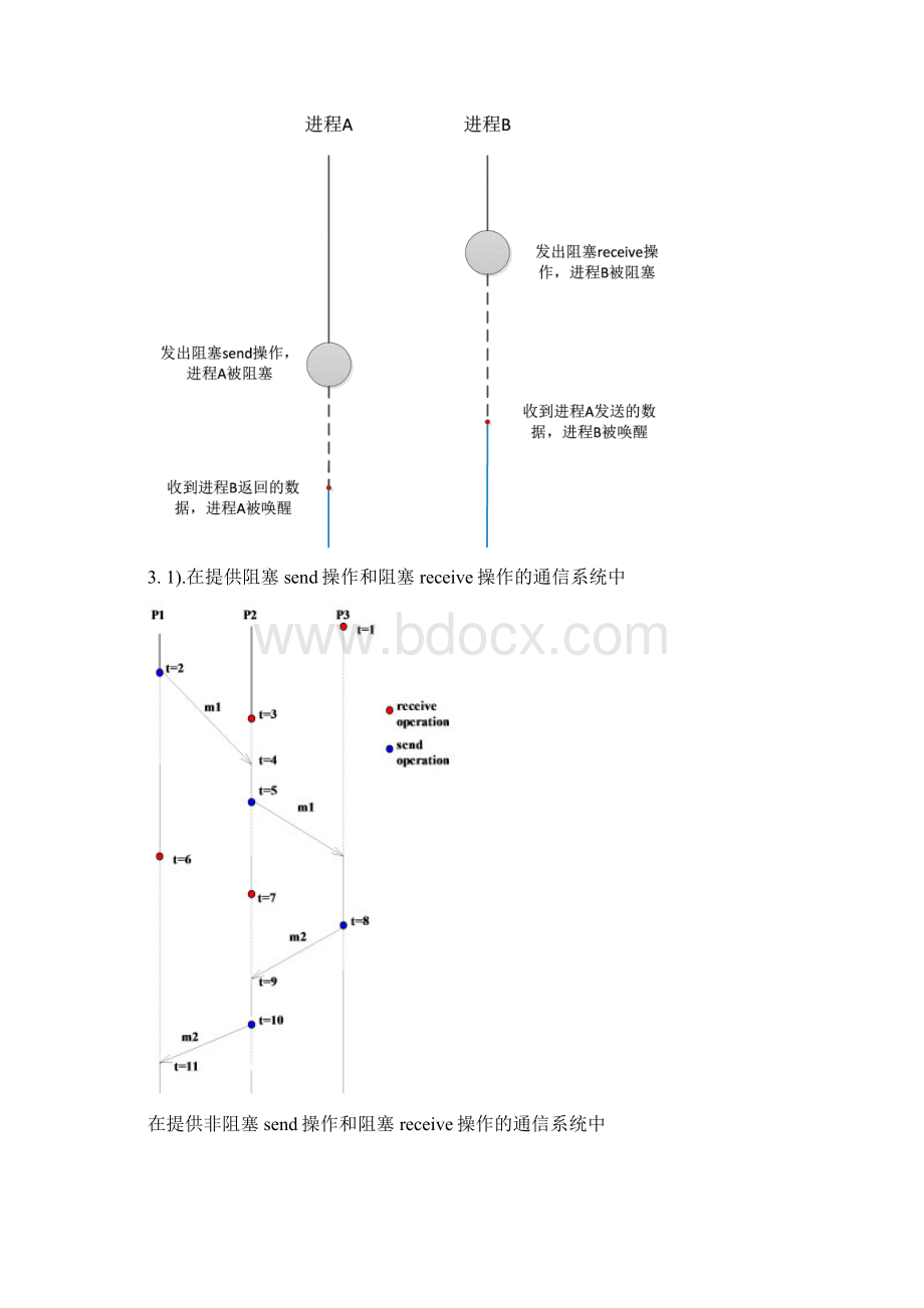 《分布式计算云计算与大数据》习题参考解答.docx_第3页