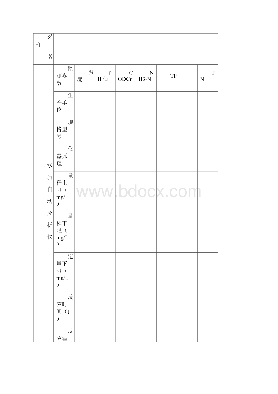 水污染源在线监测系统验收报告格式HJ354版Word文档格式.docx_第2页