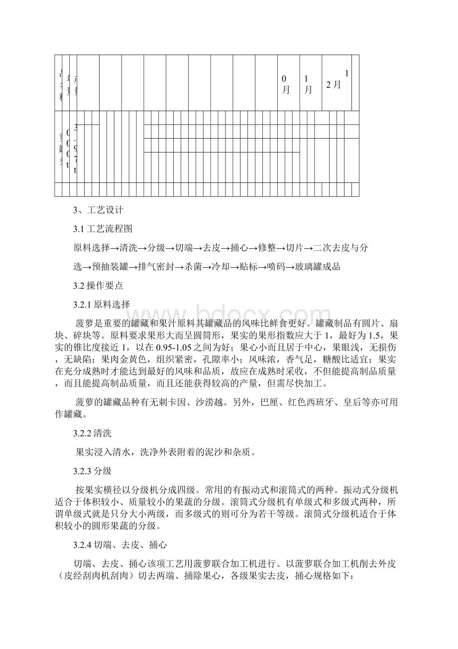 年产8000吨菠萝罐头工厂设计.docx_第3页