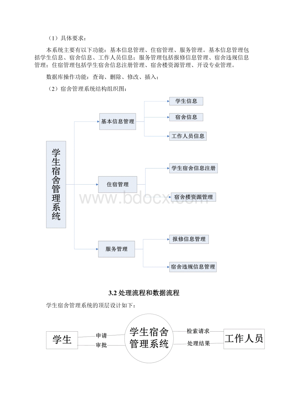 学生宿舍管理系统可行性研究报告.docx_第3页