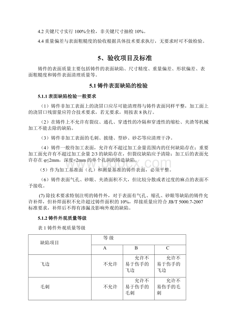 最新铸件外观质量验收规程Word下载.docx_第2页