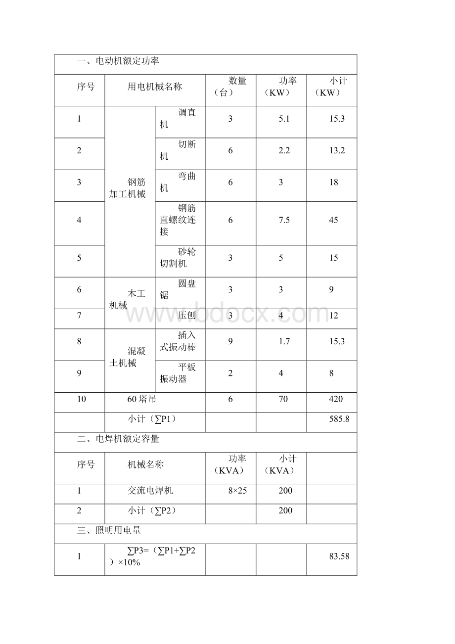 XX污水处理厂二期工程临时用电方案.docx_第2页