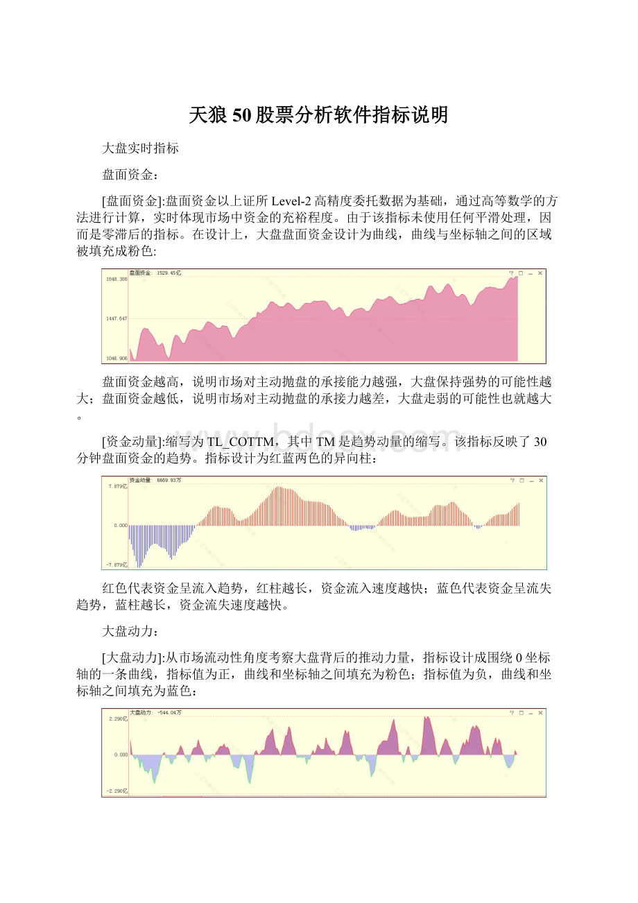 天狼50股票分析软件指标说明Word文档格式.docx