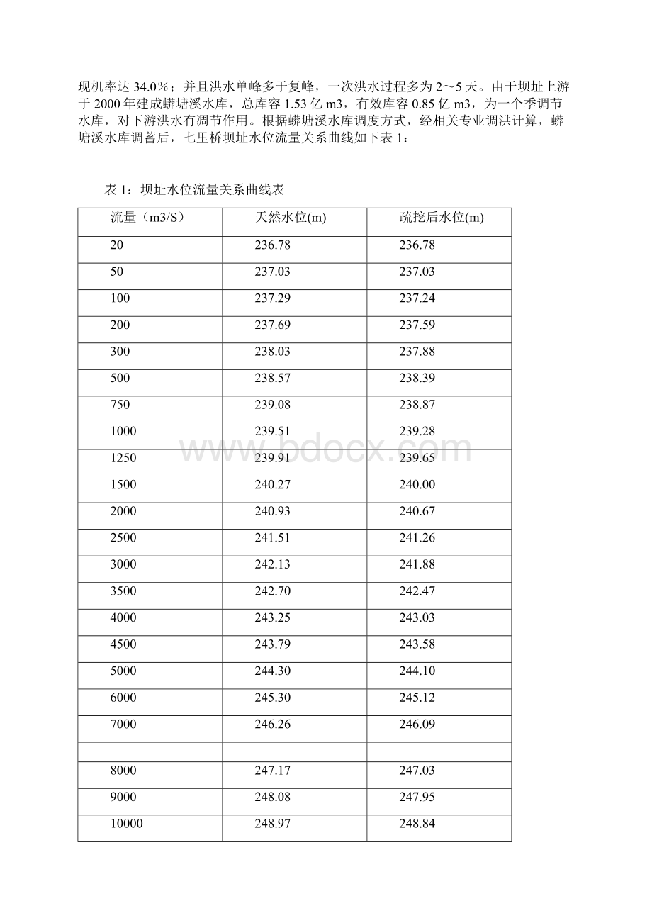 一期导流施工方案Word文件下载.docx_第2页