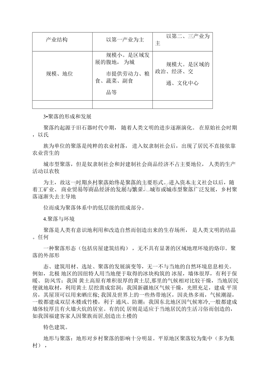 自然环境对人类活动的影响Word格式文档下载.docx_第2页