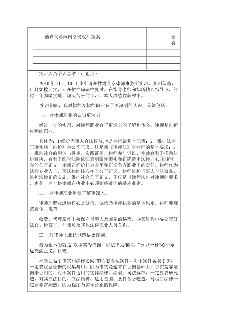 申请律师执业人员实习鉴定书填写版.docx_第3页