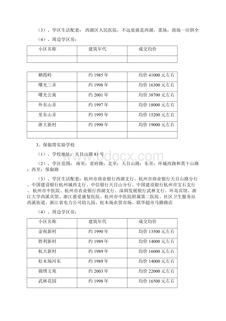 杭州市学区房汇总.docx_第2页