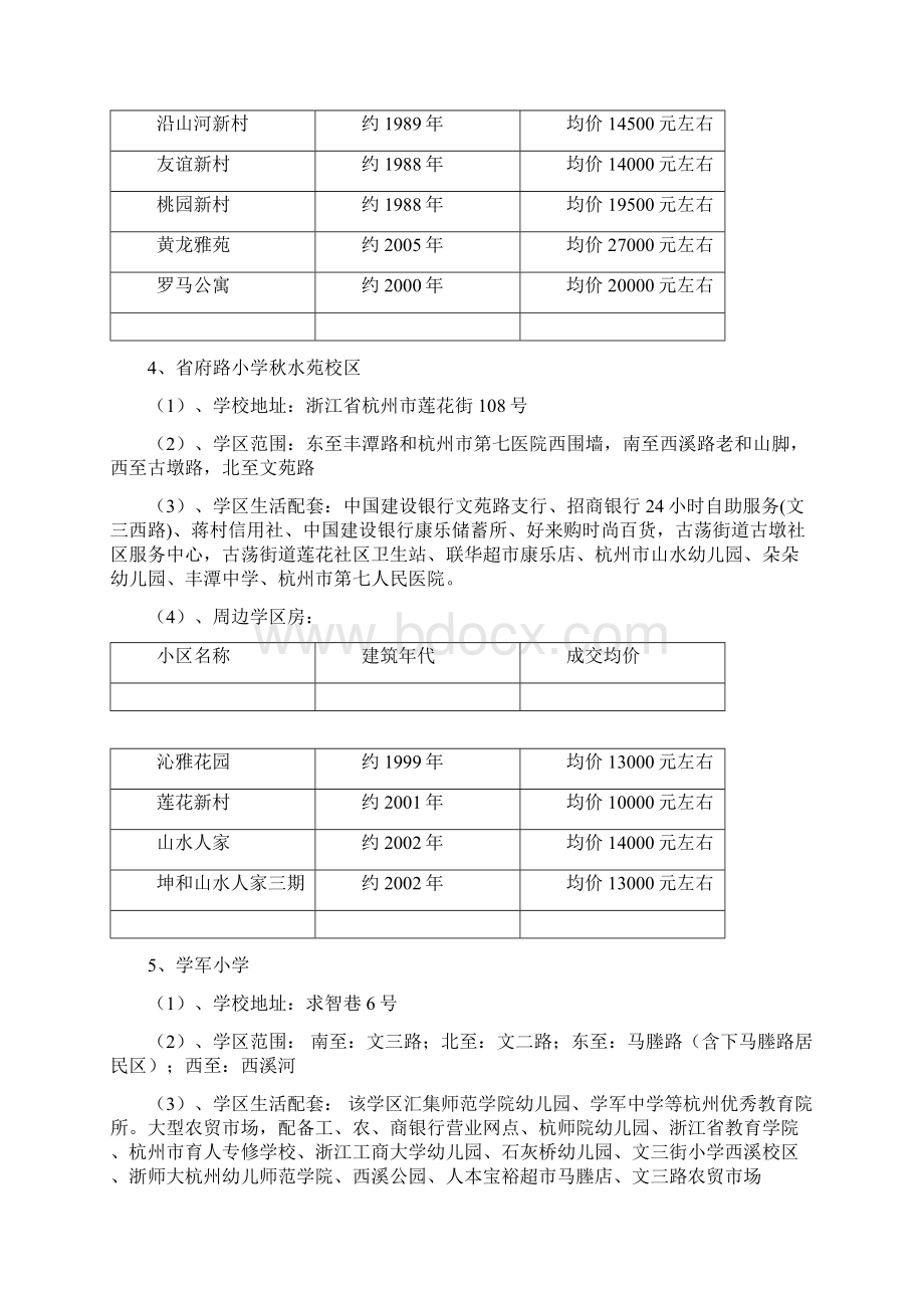 杭州市学区房汇总.docx_第3页