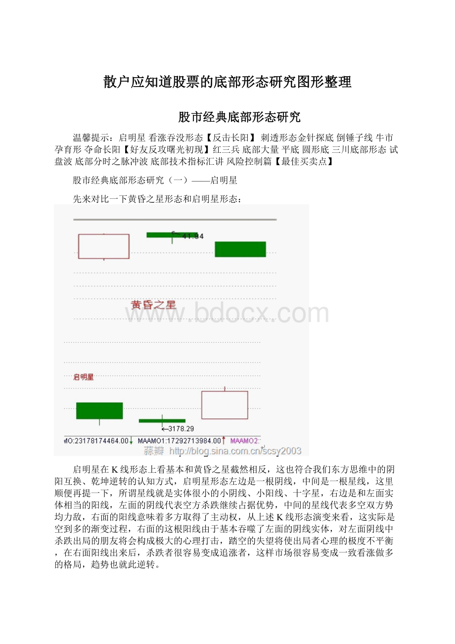 散户应知道股票的底部形态研究图形整理.docx_第1页