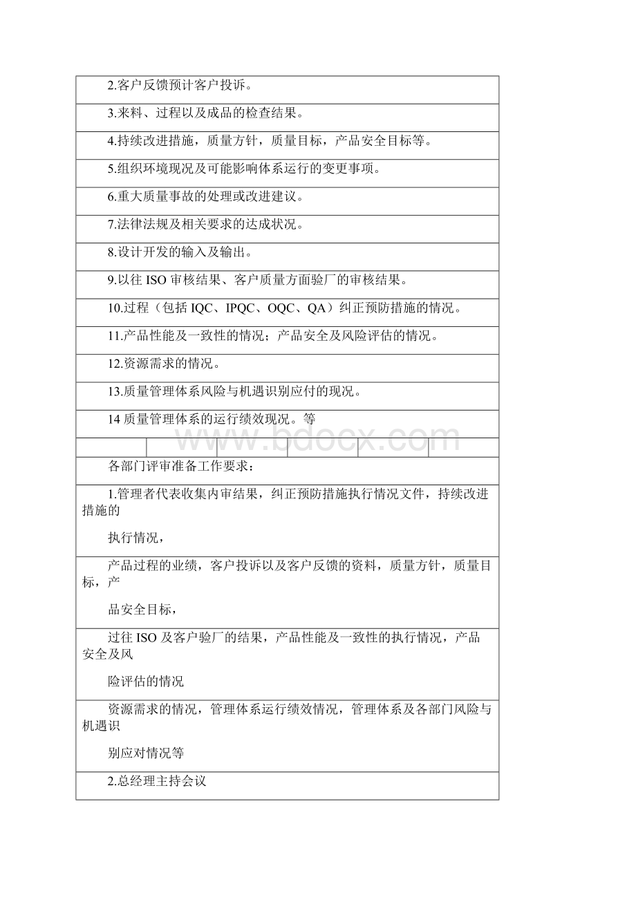 ISO9001质量管理体系管理评审及内部审核文件Word下载.docx_第2页