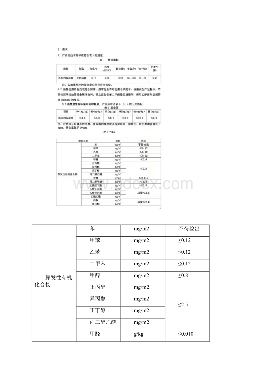 凹版油墨标准.docx_第3页