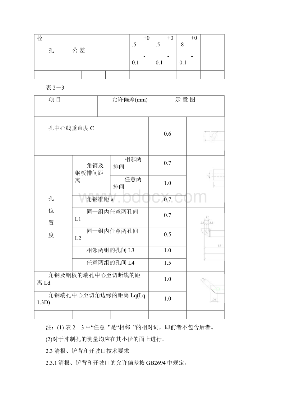 铁塔制造技术规范书Word文件下载.docx_第3页