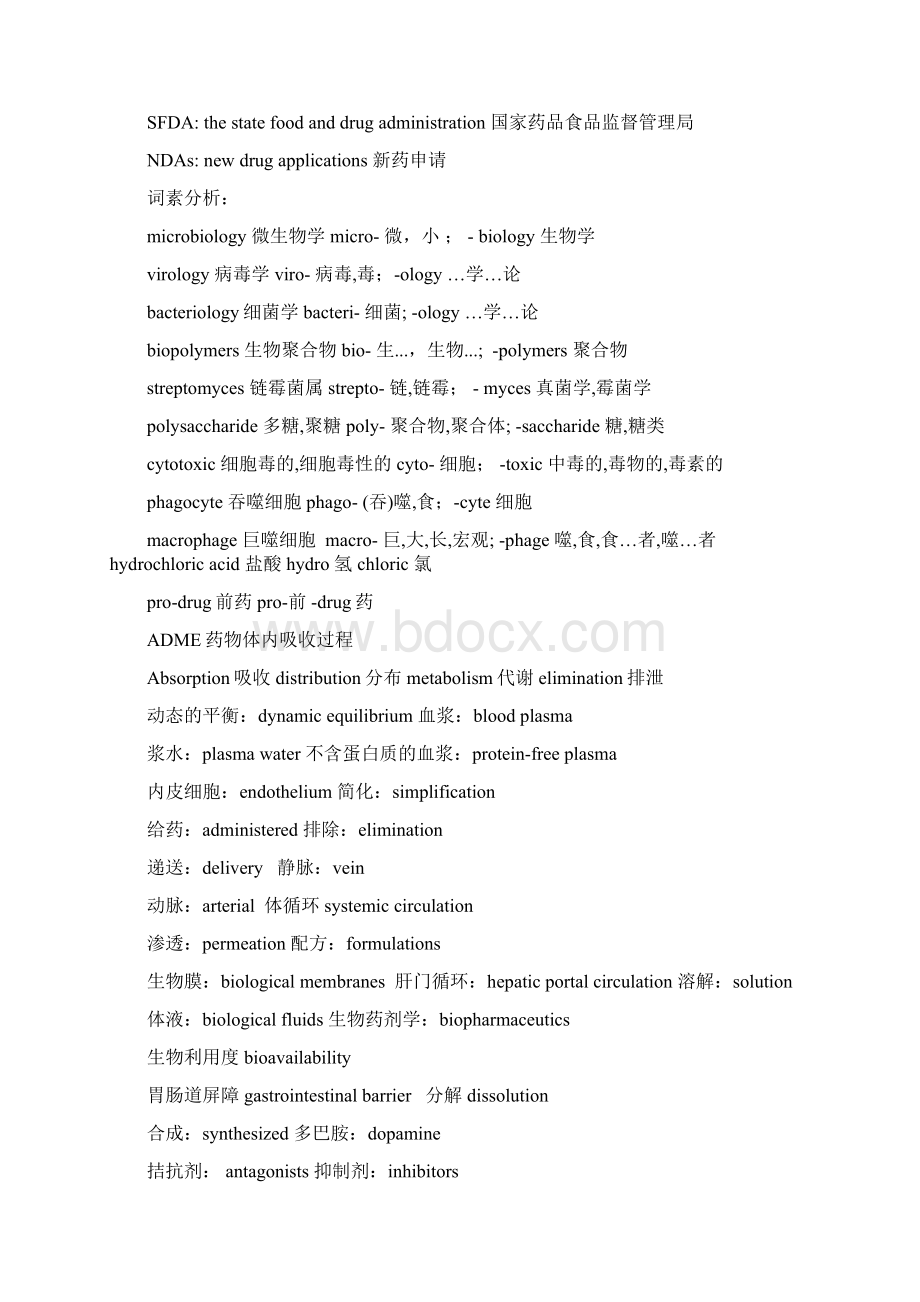 最新药学英语.docx_第2页