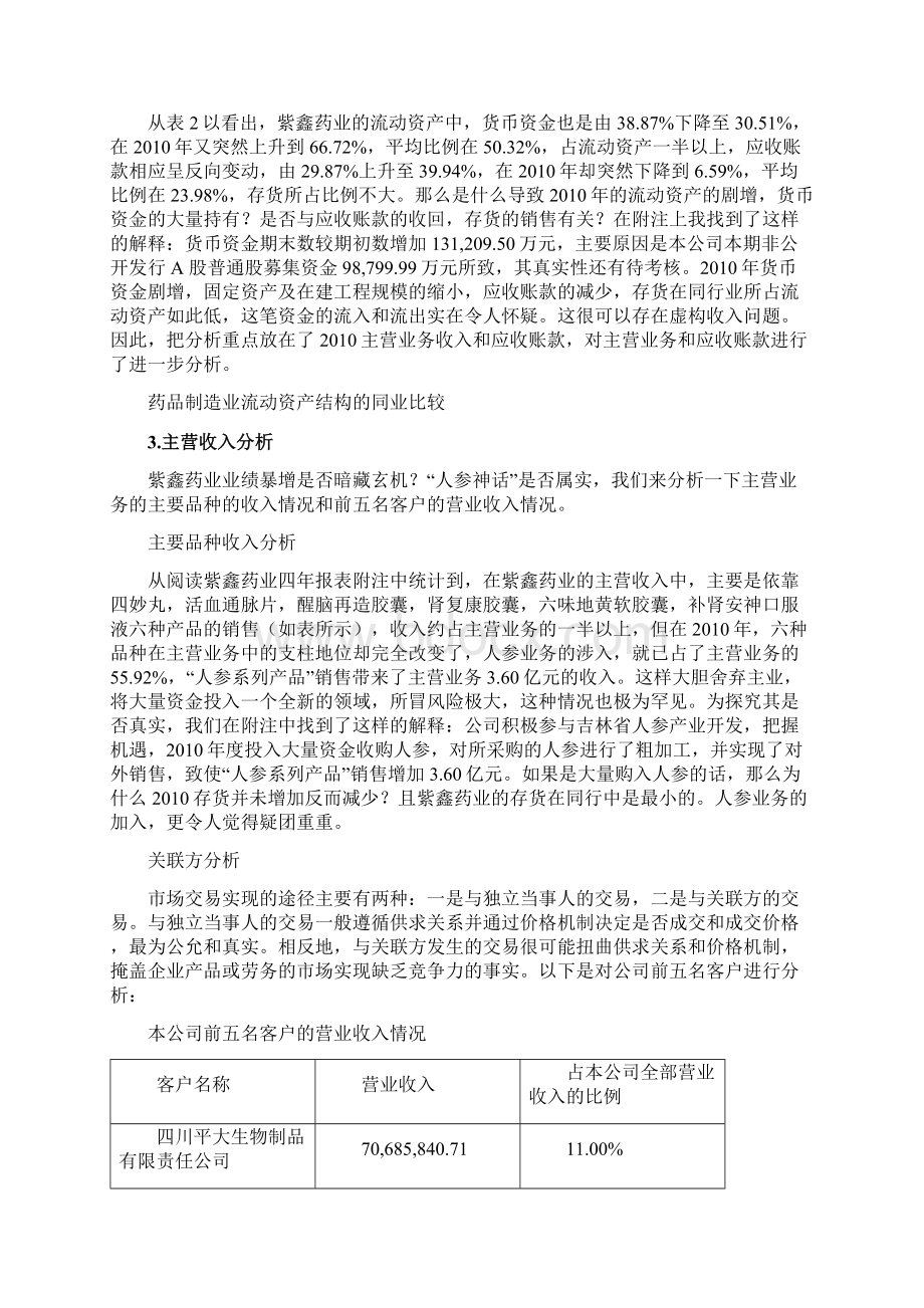 紫鑫药业财务造价案例分析.docx_第3页