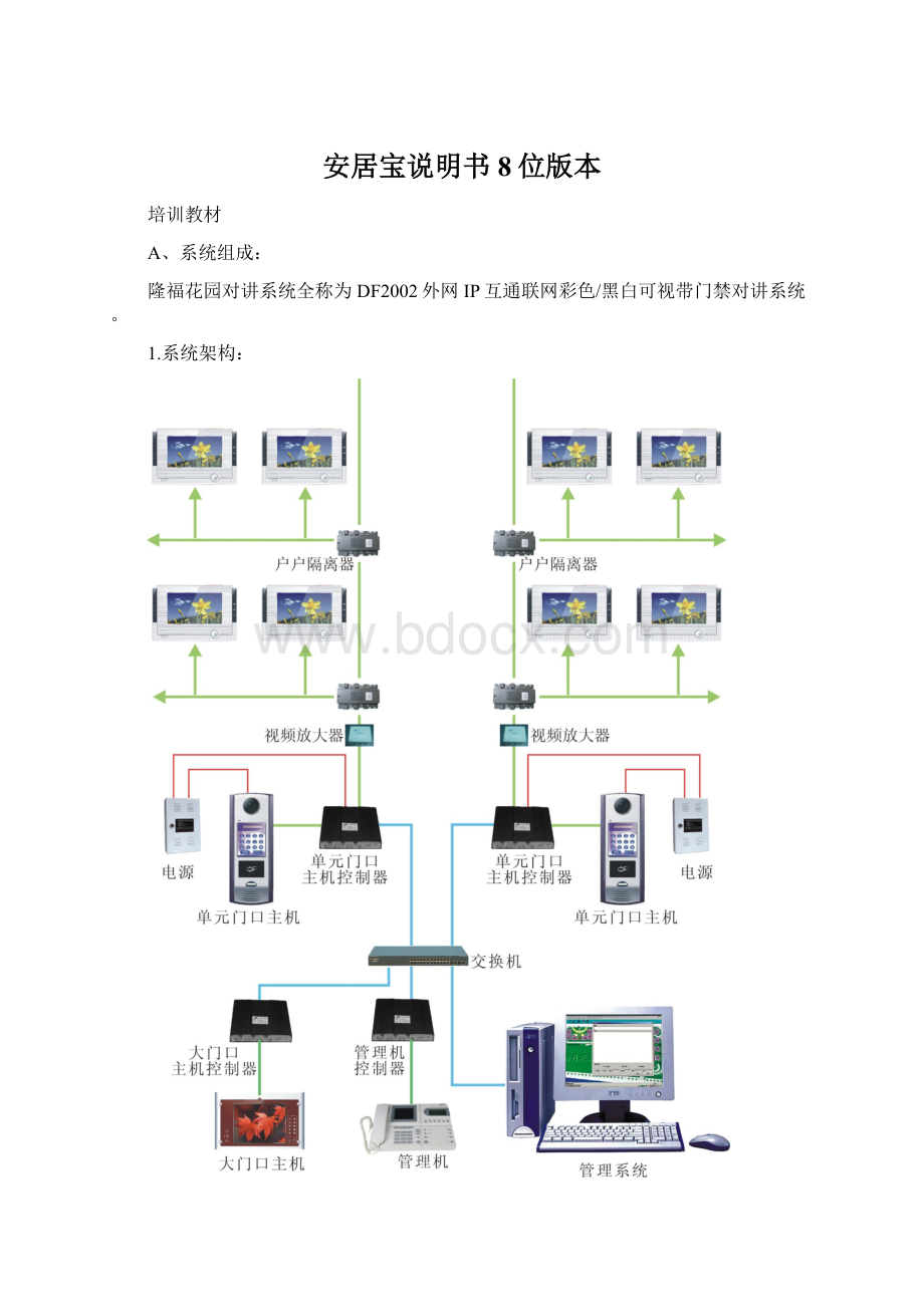 安居宝说明书8位版本Word文档下载推荐.docx_第1页