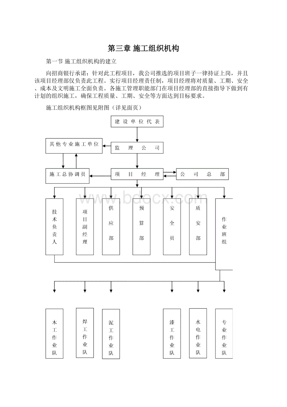 招商银行装饰施工工程组织设计方案.docx_第3页