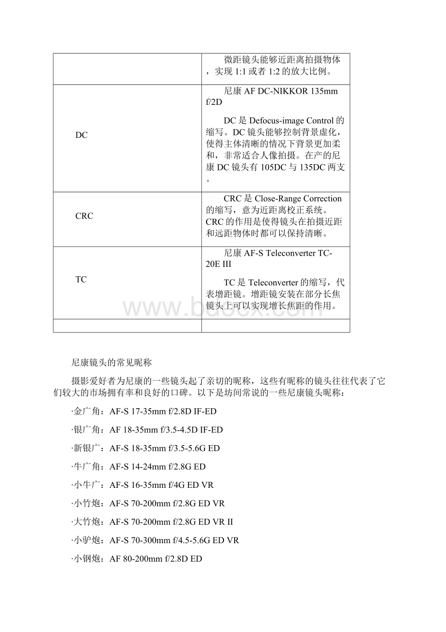 尼康镜头术语与标识详解.docx_第3页