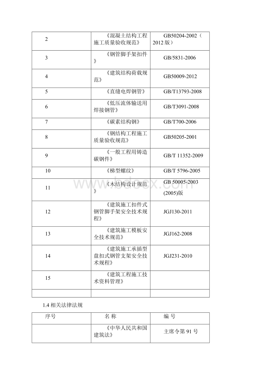 万达广场项目A地块轮扣式支承架安全专项方案Word下载.docx_第2页