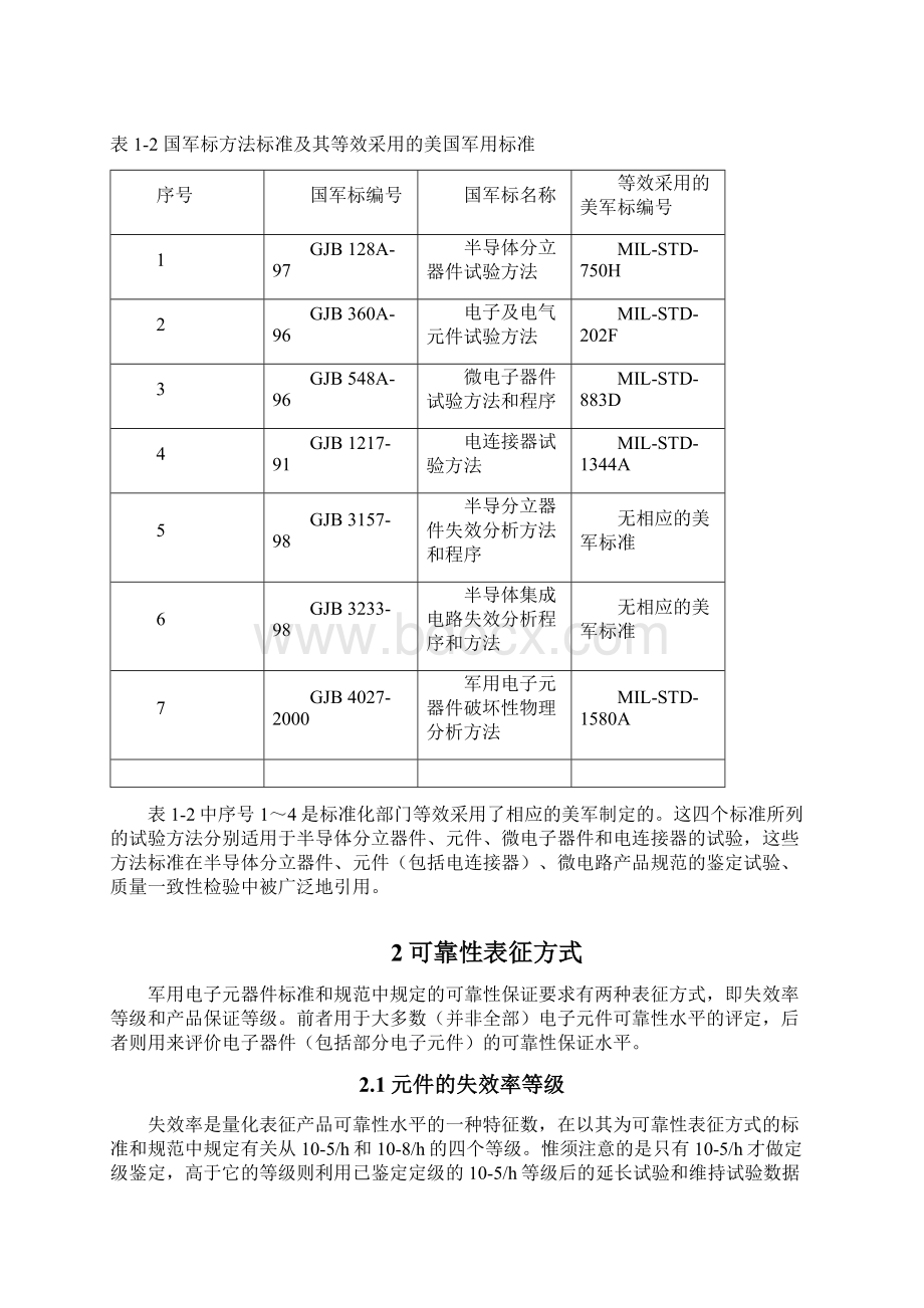 军用电子元器件的质量等级文档格式.docx_第3页