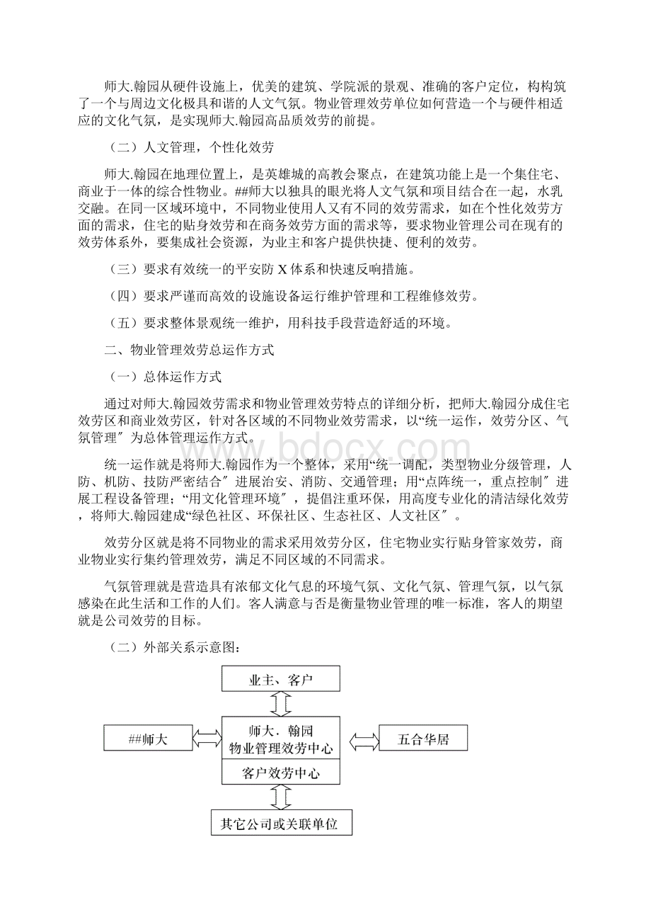 南昌师大翰园物业管理方案.docx_第3页