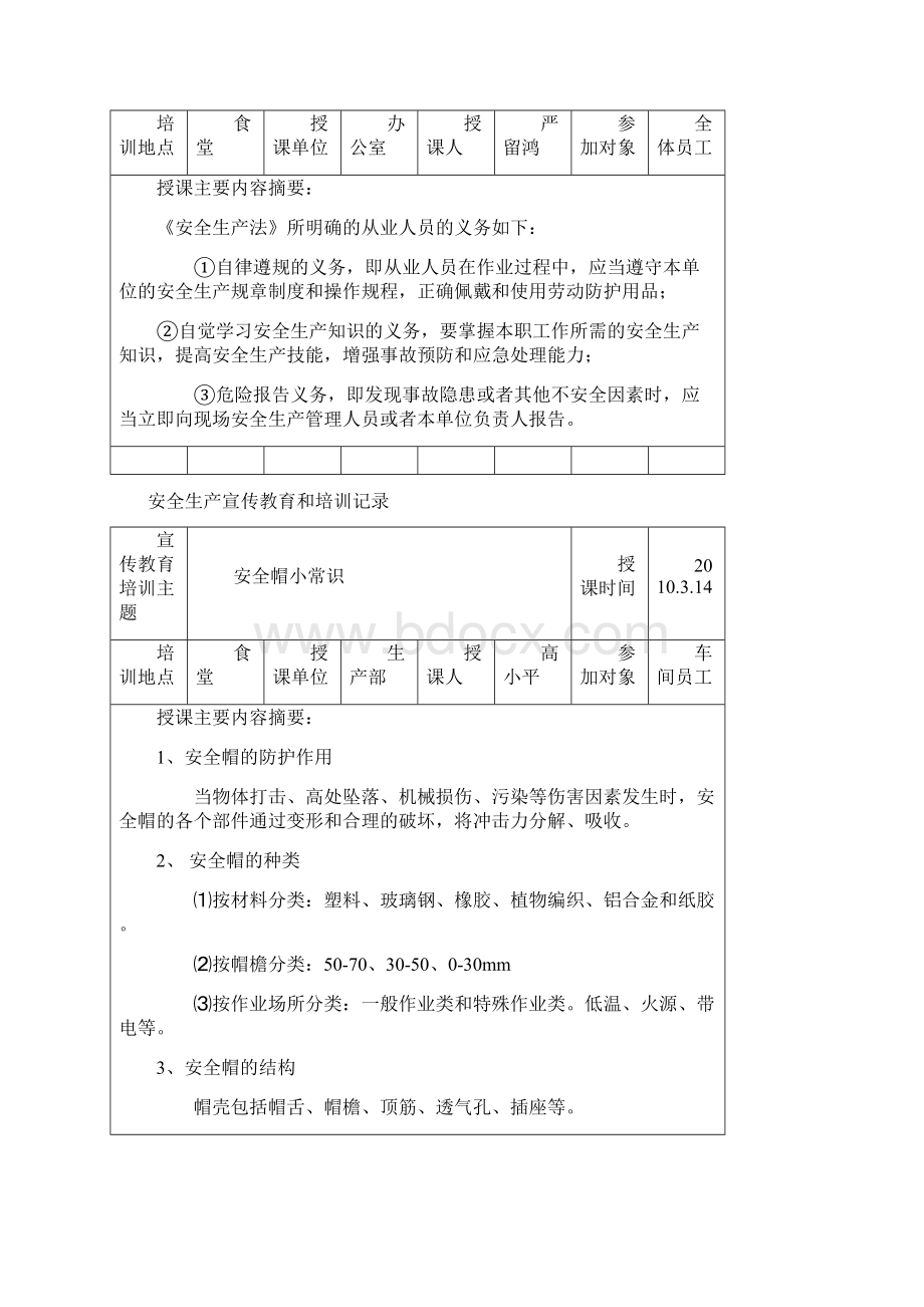 安全生产培训记录学习资料.docx_第2页