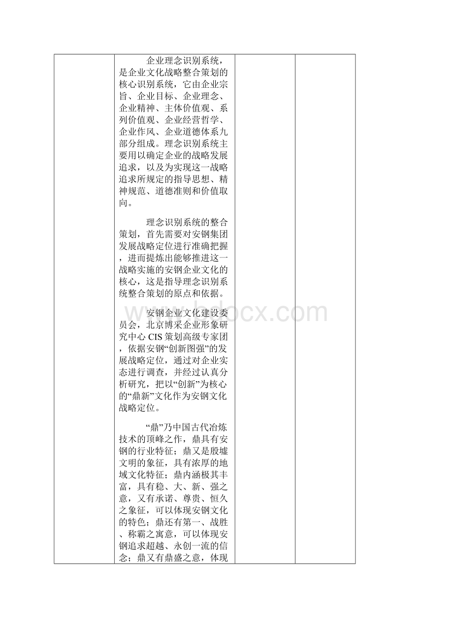 钢铁企业文化理念.docx_第2页