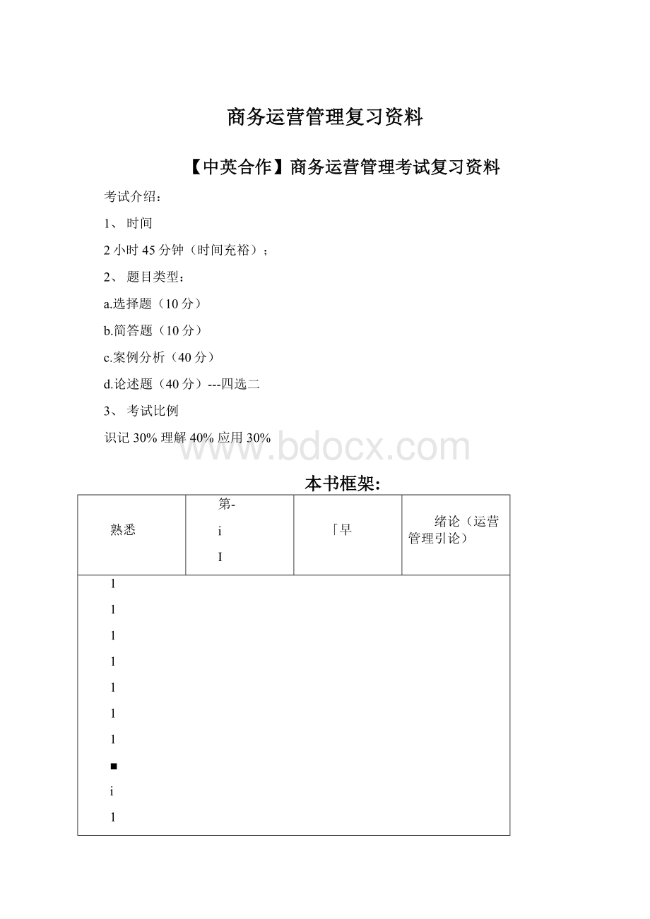 商务运营管理复习资料.docx_第1页