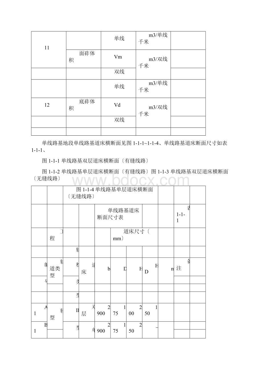 有砟轨道道床断面.docx_第2页