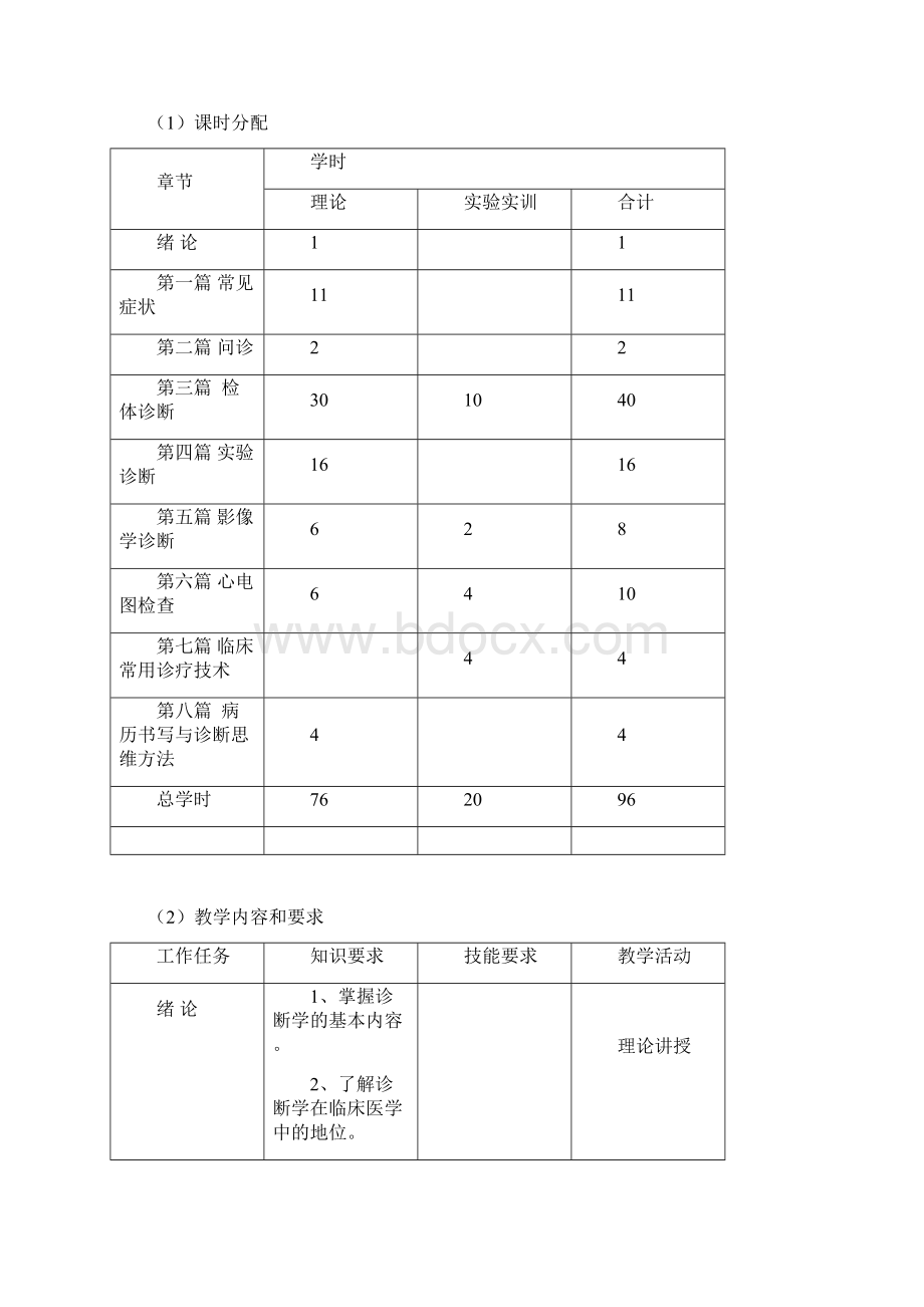 诊断学课程标准Word文件下载.docx_第3页