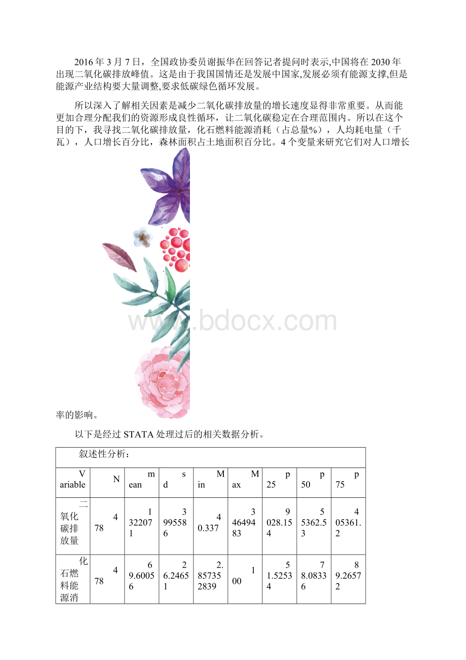 关于二氧化碳排放量的简单回归分析 统计学文档格式.docx_第2页