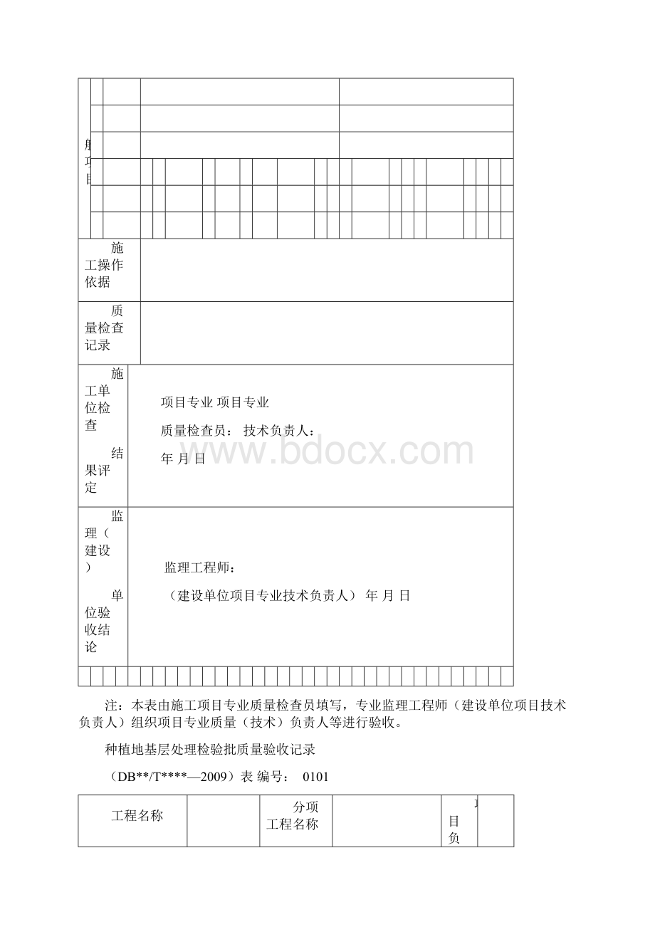 园林绿化检验批质量验收记录表格全套规范.docx_第2页