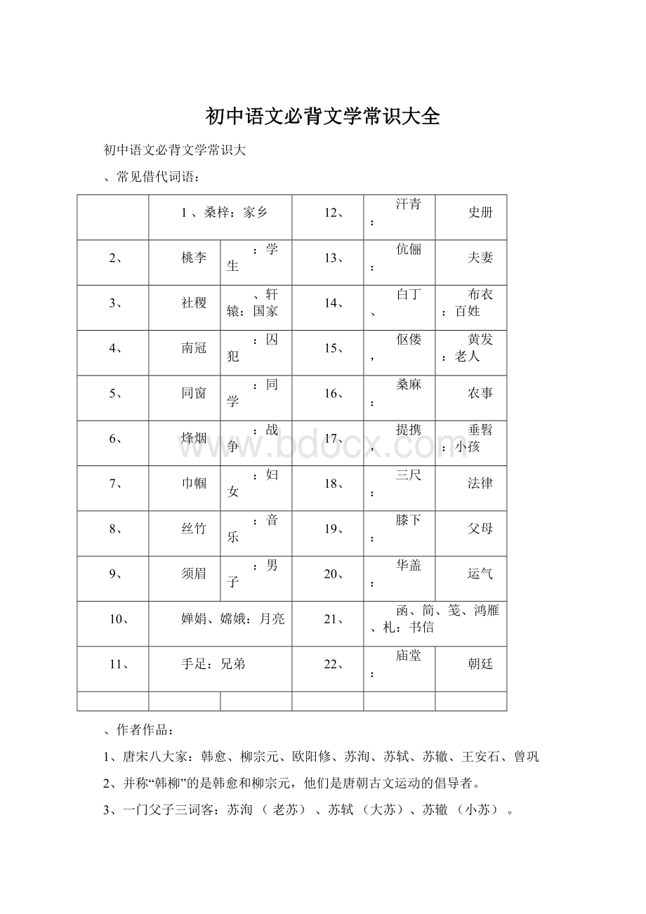 初中语文必背文学常识大全Word格式.docx_第1页