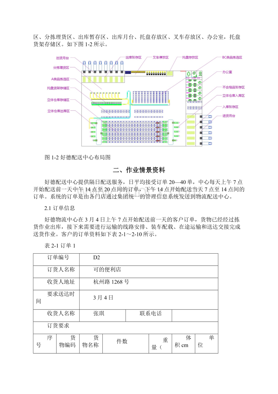 配送运输方案设计及执行数据及要求.docx_第2页