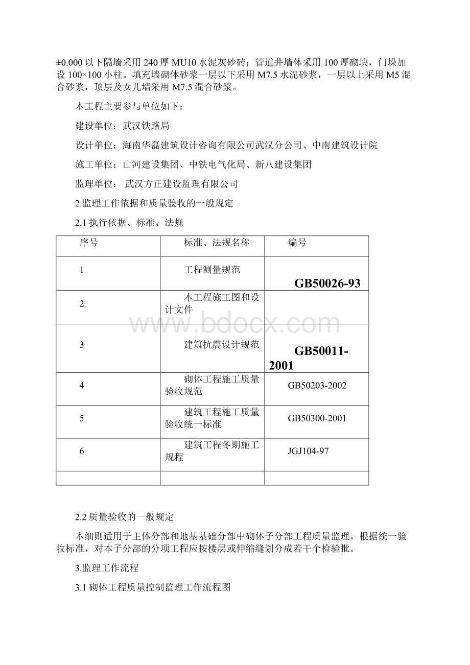 砌体监理实施细则.docx_第2页