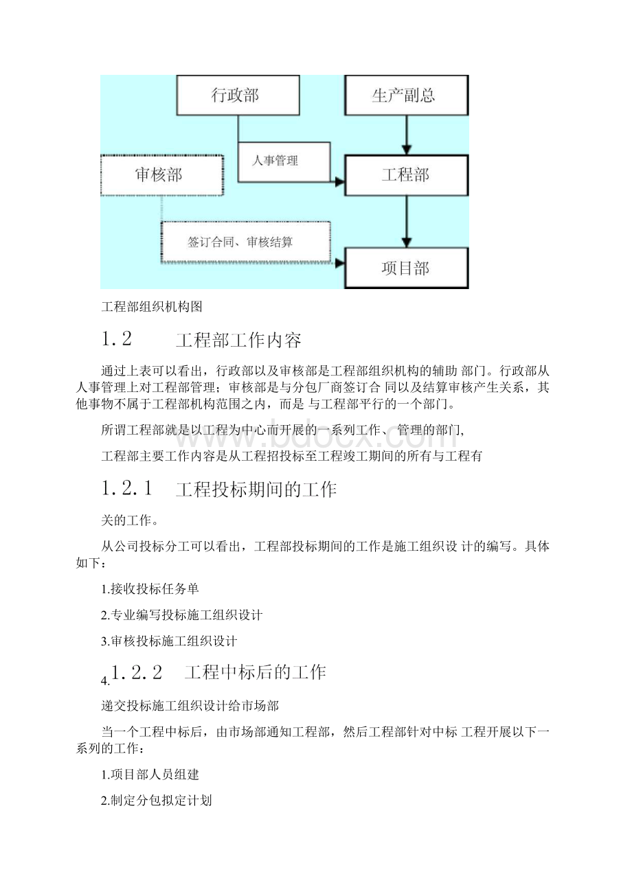 工程部管理体系.docx_第2页