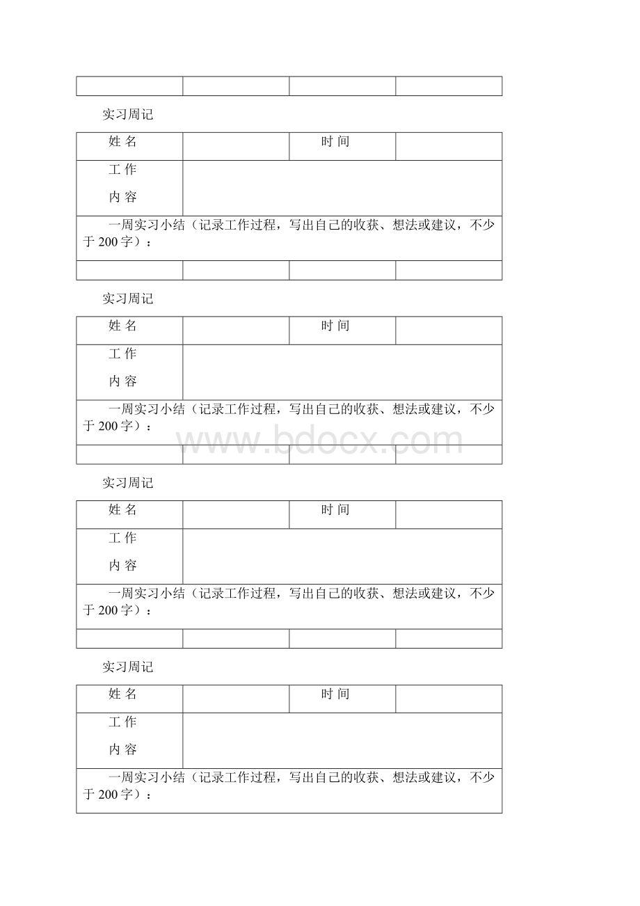 实习周记最新表格Word文档下载推荐.docx_第3页