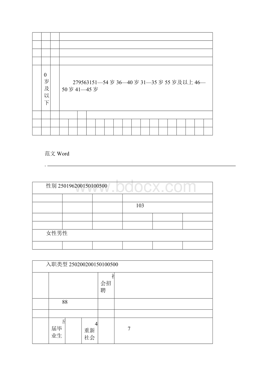 招聘情况分析报告.docx_第2页