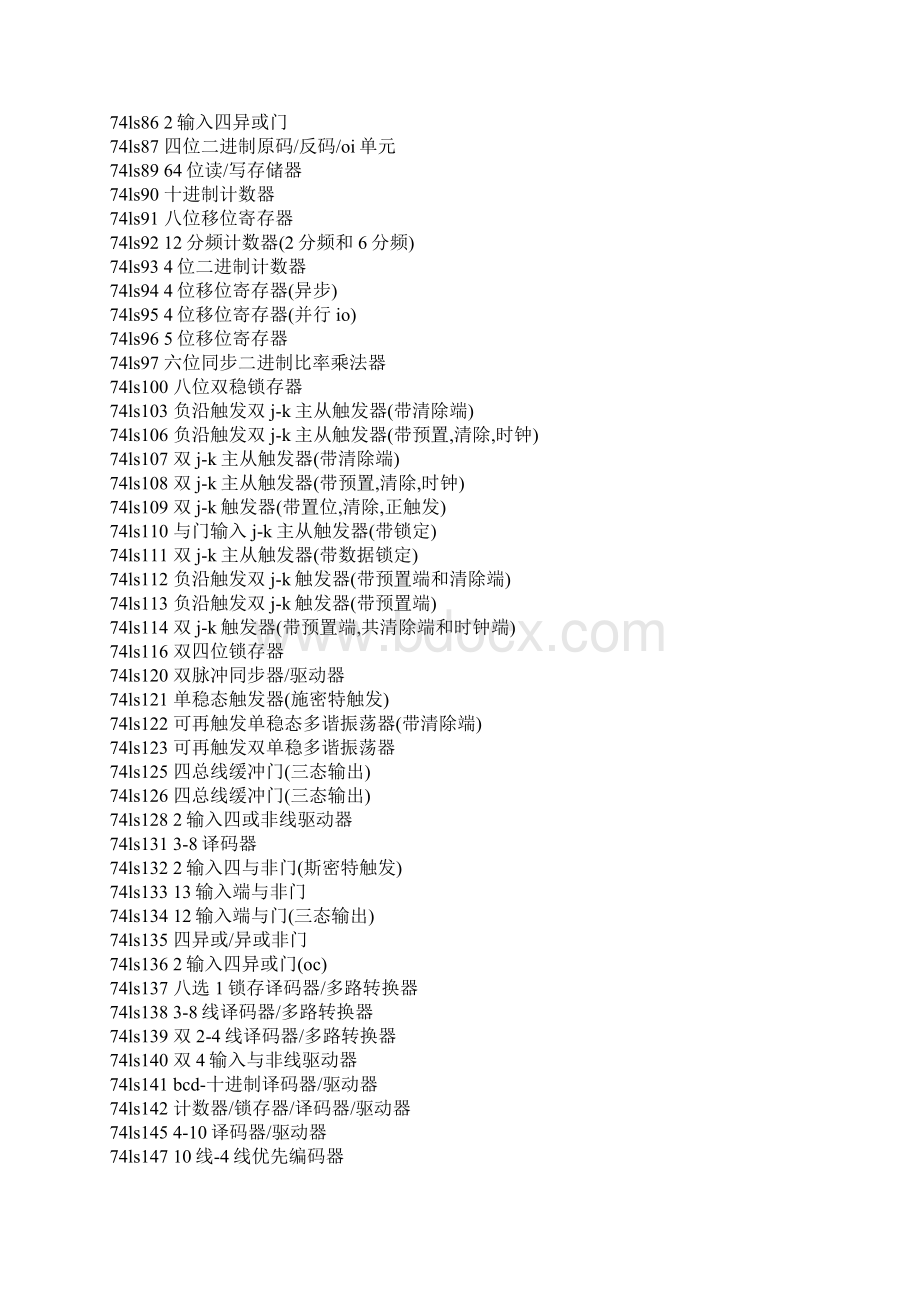 74及其他系列芯片引脚图资料全套整合Word文档格式.docx_第3页