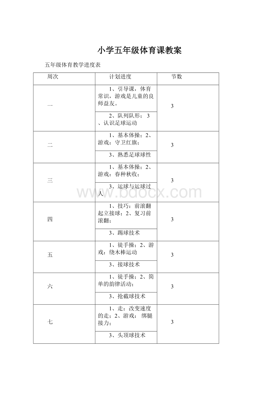 小学五年级体育课教案文档格式.docx