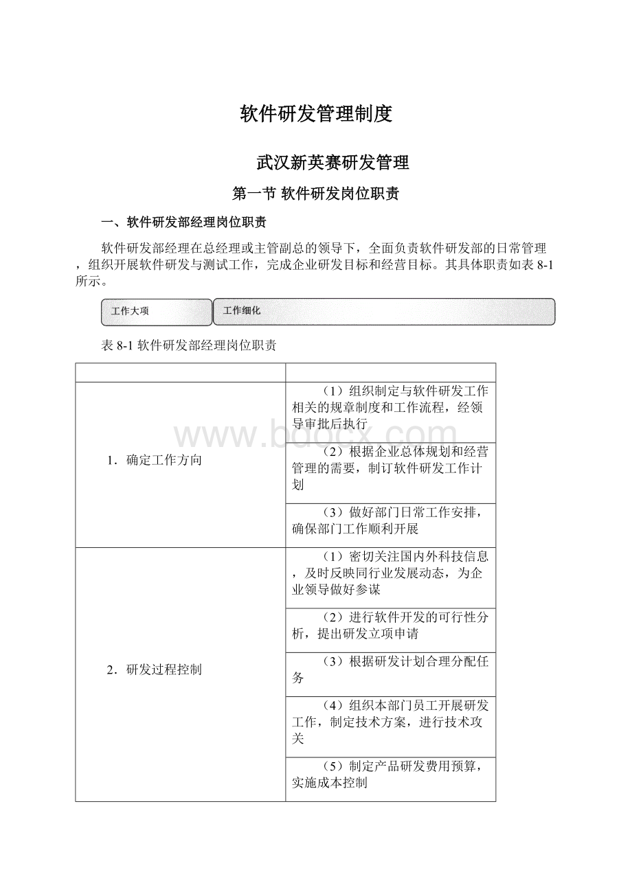 软件研发管理制度.docx