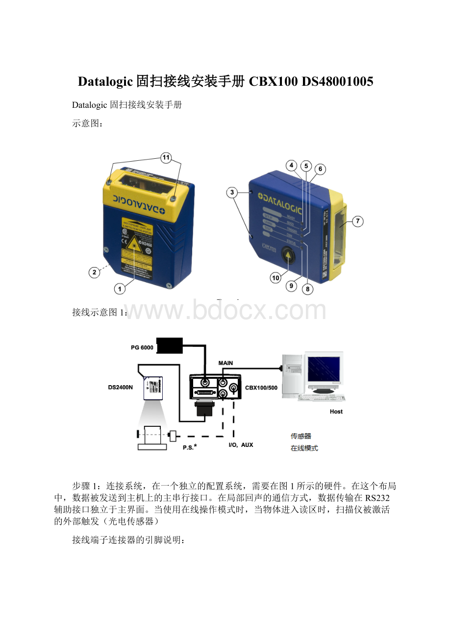 Datalogic固扫接线安装手册CBX100DS48001005文档格式.docx